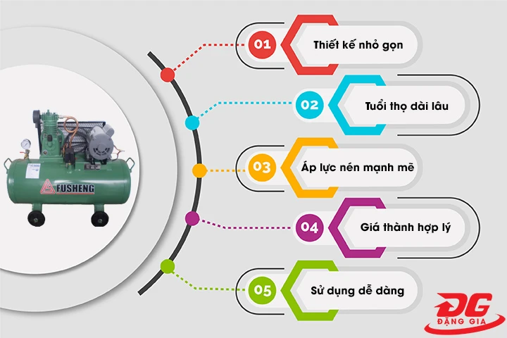 Ưu điểm nổi bật của máy nén khí Fusheng D-1