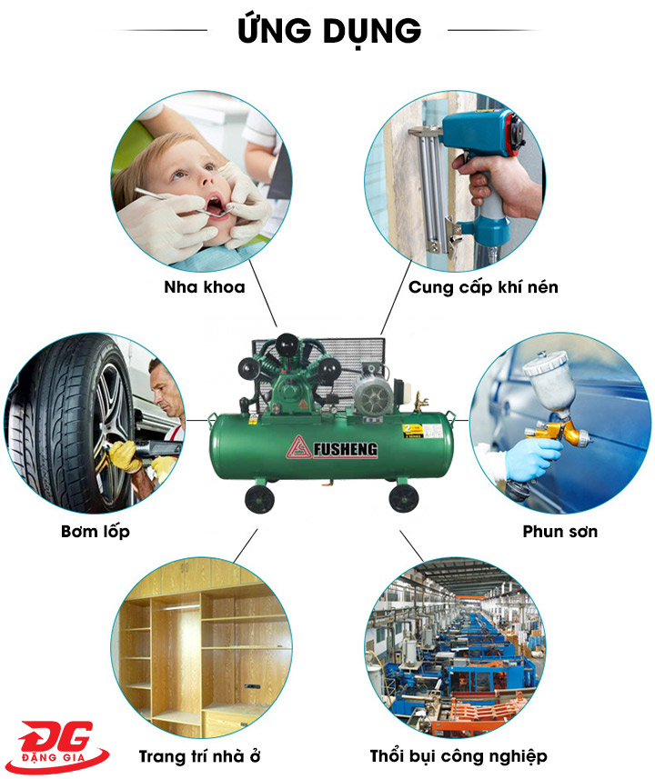 Thiết bị được ứng dụng trong nhiều công việc khác nhau