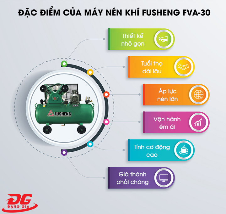 ưu điểm của máy nén khí không dầu Fusheng FVA-30
