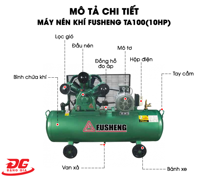 cấu tạo Máy nén khí Fusheng TA100(10HP)