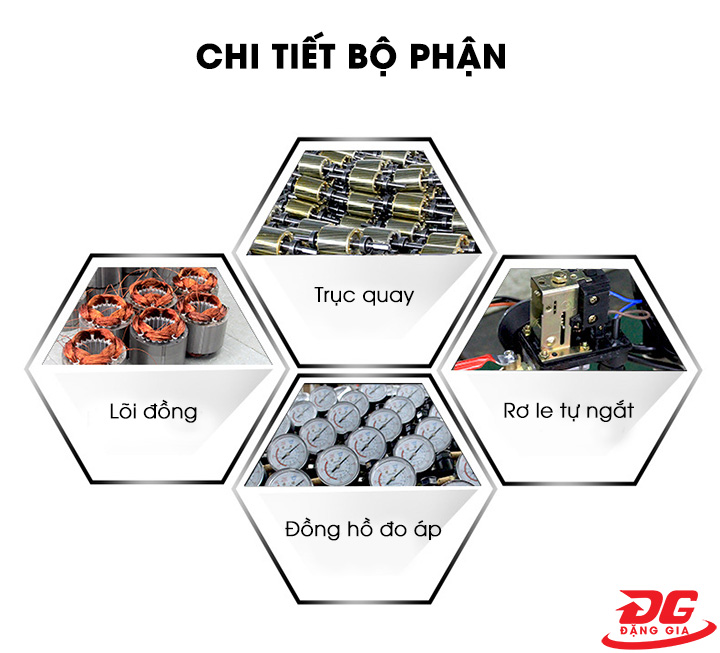 Các bộ phận của máy đảm nhận vai trò quan trọng trong quá trình hoạt động của thiết bị