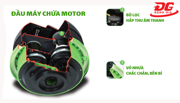 Đầu máy chứa motor mạnh mẽ