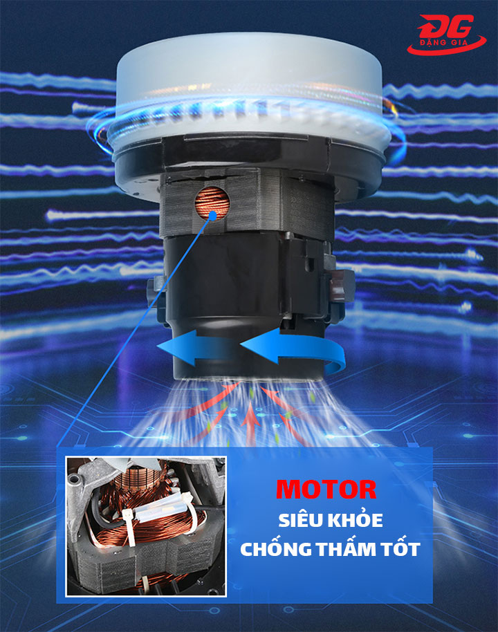 motor manh me