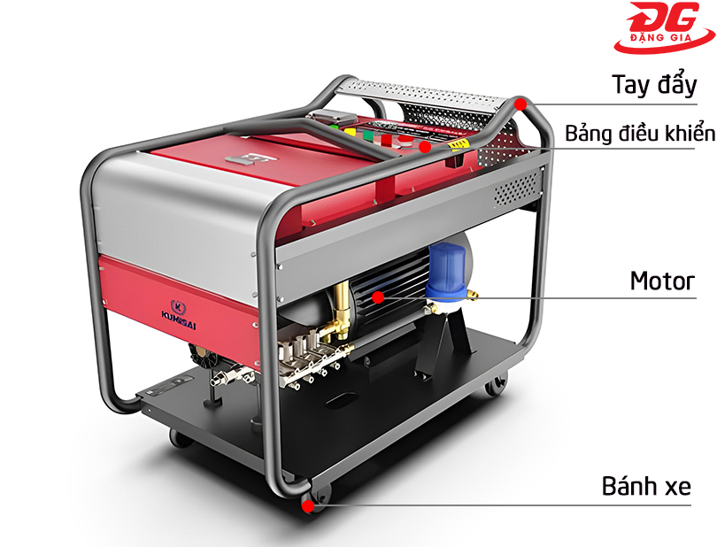 Cấu tạo Máy rửa xe Kumisai KMS 600