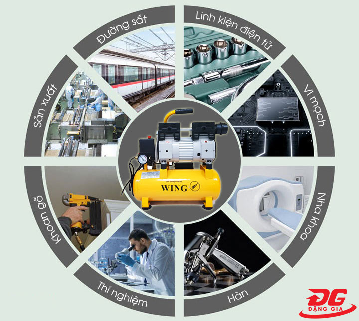 Ứng dụng máy nén khí không dầu