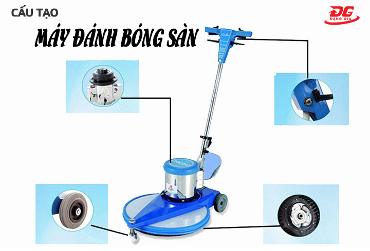 Cấu tạo cơ bản của máy đánh bóng sàn nhà