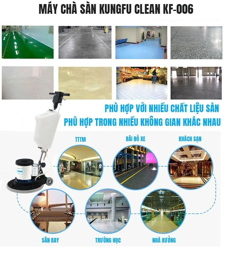 Kungfu Clean KF-006 ứng dụng trong nhiều không gian