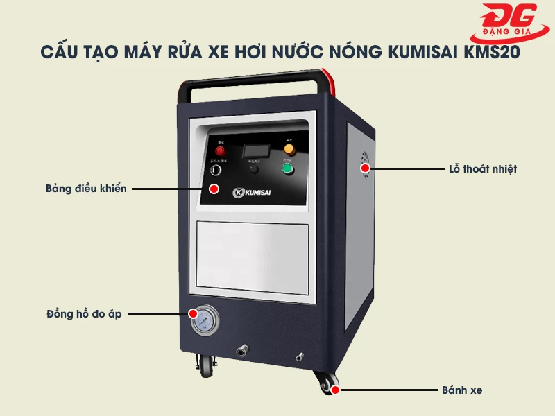 Các bộ phận chính của máy xịt rửa xe hơi nước Kumisai KMS20