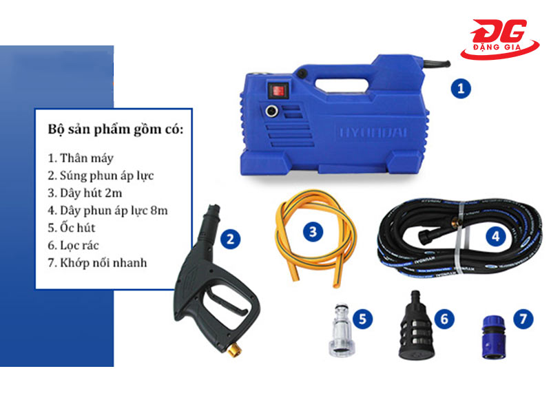 Chi tiết về các phụ kiện máy