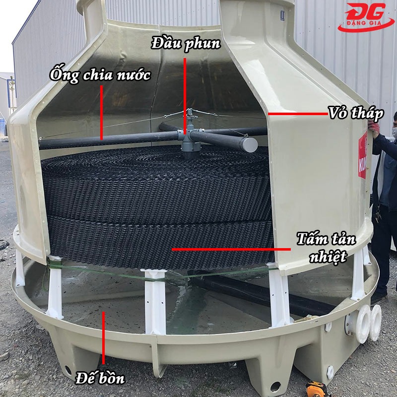 Linh kiện tháp được thiết kế rời, thuận tiện cho quá trình lắp đặt, vệ sinh, bảo dưỡng
