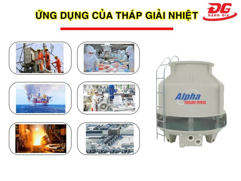 ứng dụng tháp giải nhiệt chính hãng