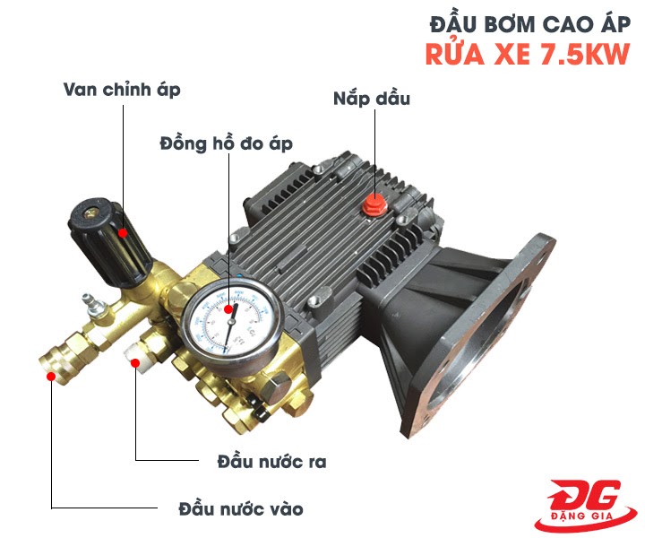 Cấu tạo của đầu bơm cao áp rửa xe 7.5kW