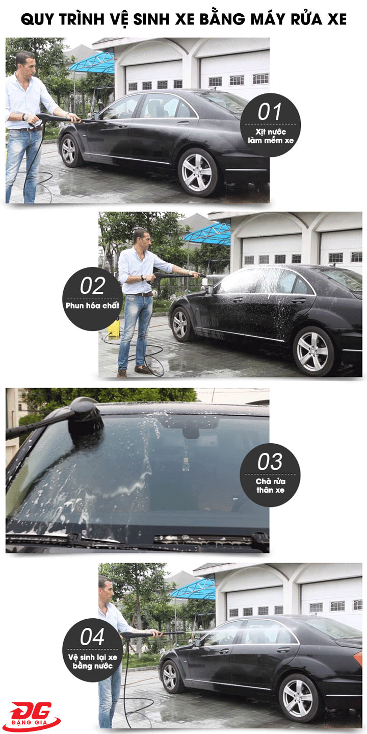 Các bước sử dụng máy xịt rửa xe để vệ sinh xe