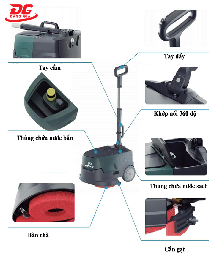 Cấu tạo máy chà sàn model KMS 2E