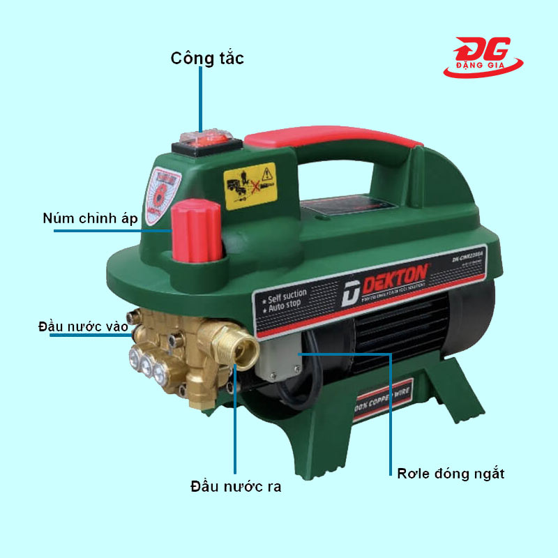 Cấu tạo của máy