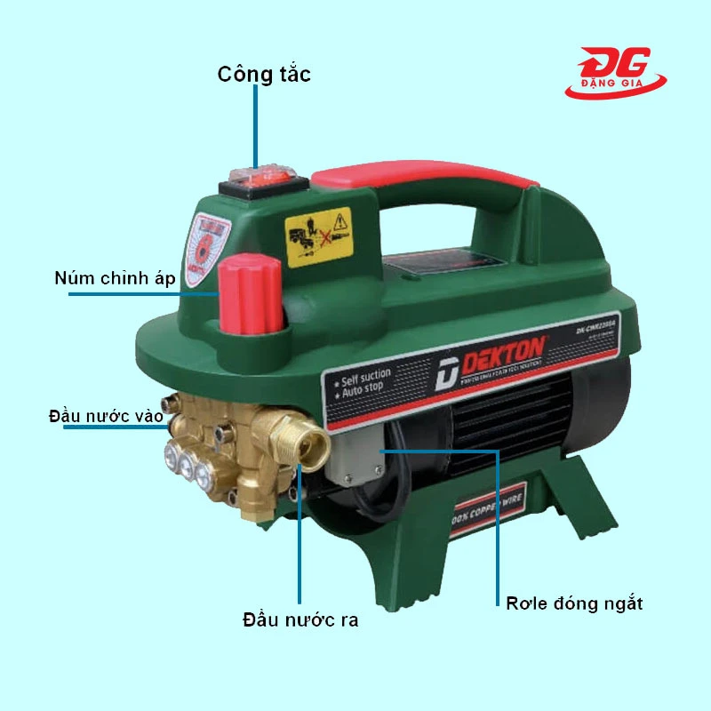 Cấu tạo của máy