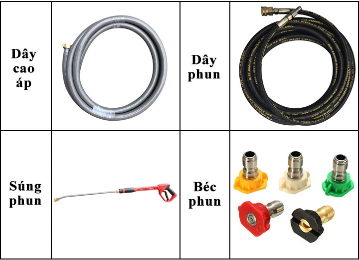 phụ kiện đi kèm máy rửa xe Palada 18M17.5-3T4