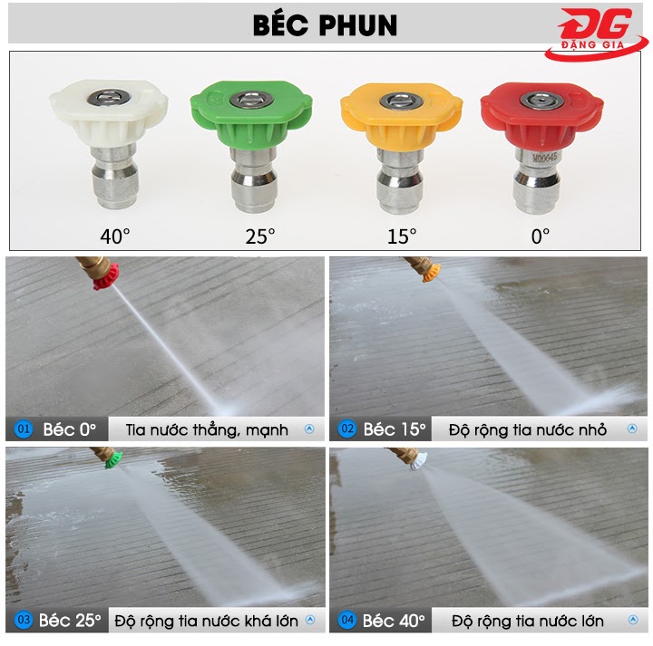 Bộ béc phun hỗ trợ công việc làm sạch đạt hiệu quả tối ưu