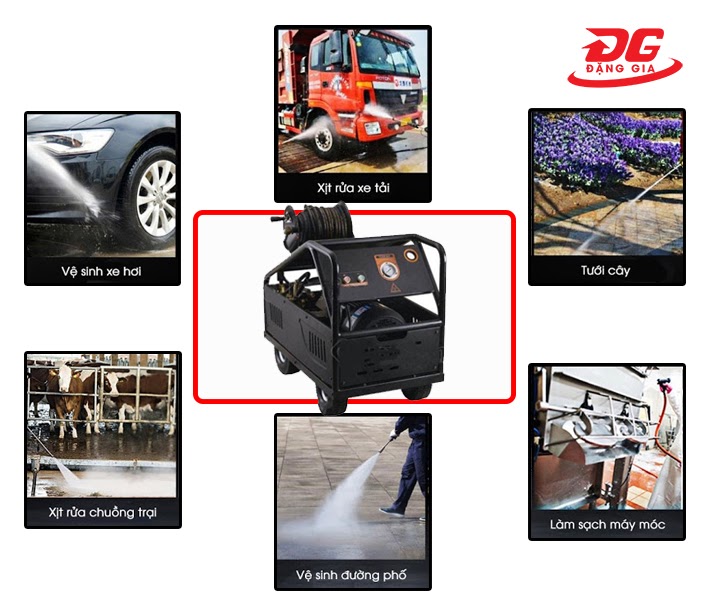 Ứng dụng của Máy rửa xe Lutian 5800PSI
