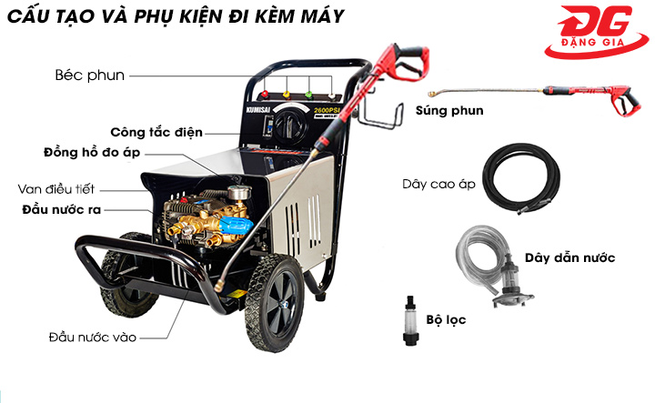 Máy rửa xe Kumisai 15M26-3.7S2 và phụ kiện đi kèm máy