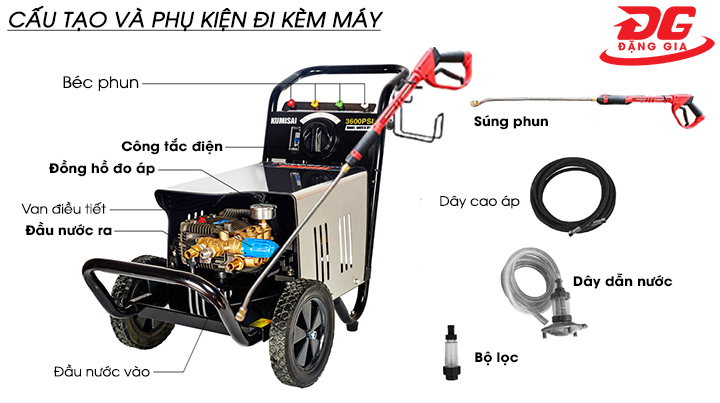 Máy xịt rửa xe Kumisai 20M36-7.5T4
