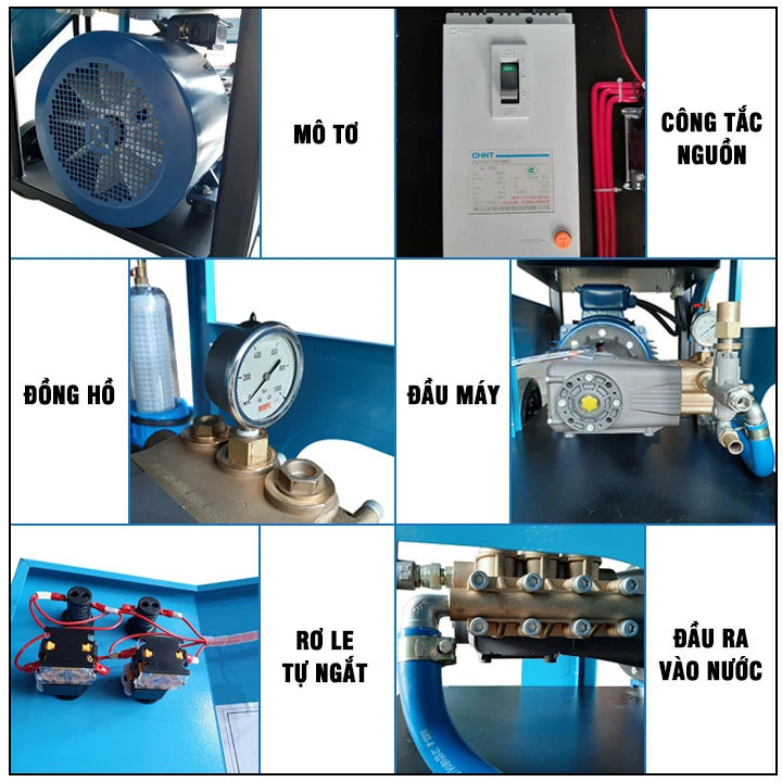 bộ phận cấu tạo máy rửa xe áp lực cao Palada HM5027