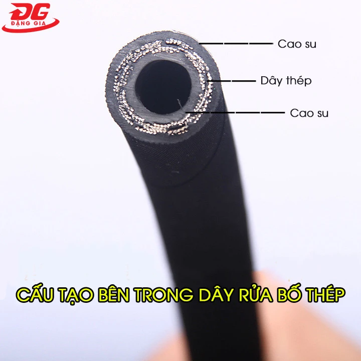 Cấu tạo dây rửa xe cao áp 15m
