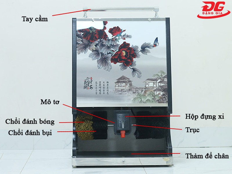 Những bộ phận chính của máy đánh giày tự động