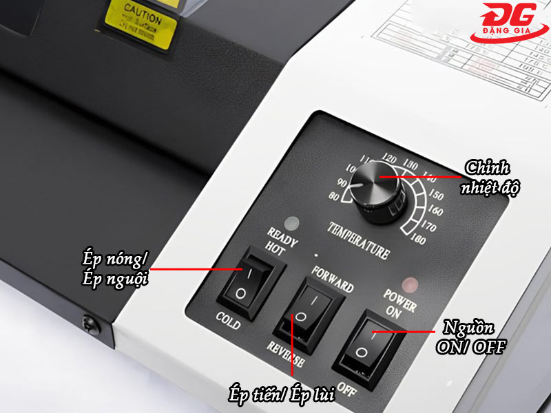 Bảng điều khiển của máy