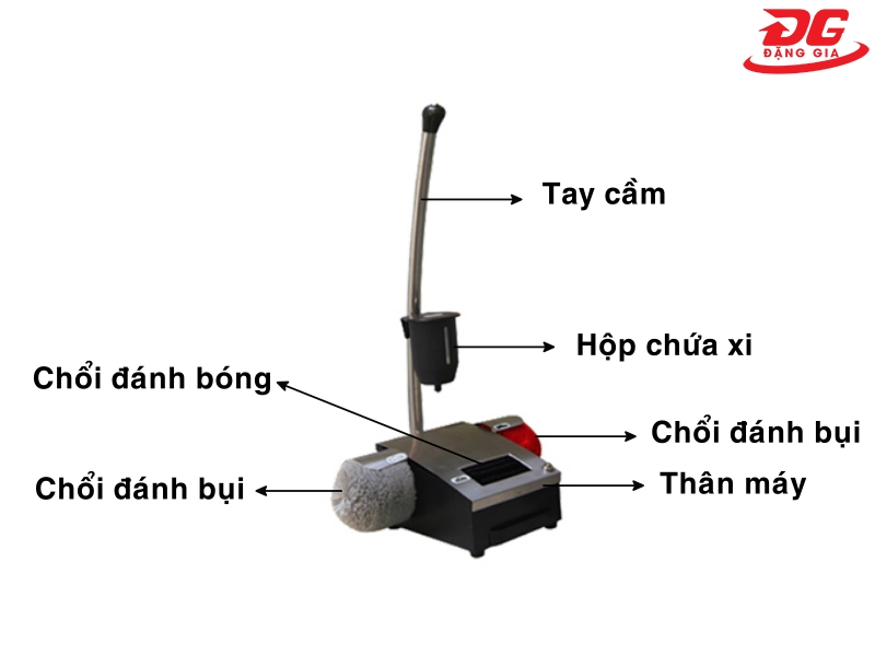 Những bộ phận chính của Silroad CX-1125B