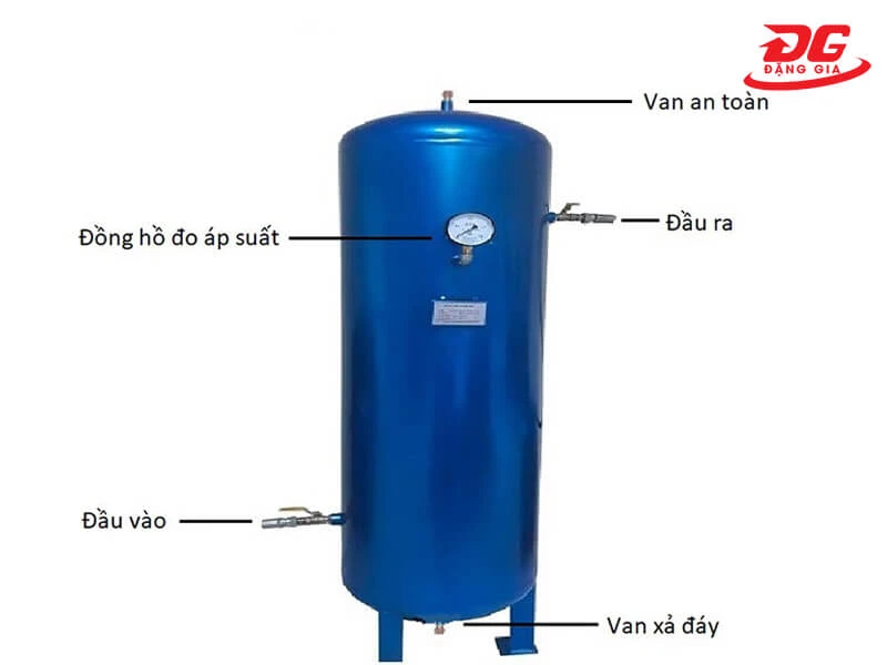 Các bộ phận tích hợp trên bình tích khí 300l