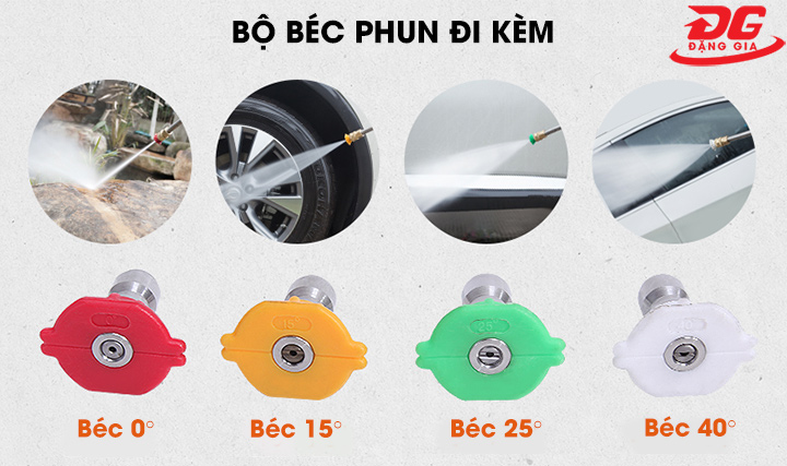 bộ phụ kiện bec phun đi kèm với máy
