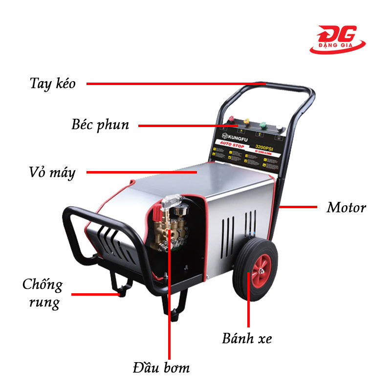Cấu tạo máy rửa xe cao áp Kungfu KF 3200-5.5KW 