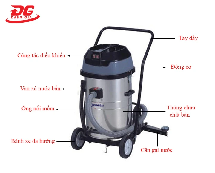 Máy hút bụi Kumisai KMS-502T 