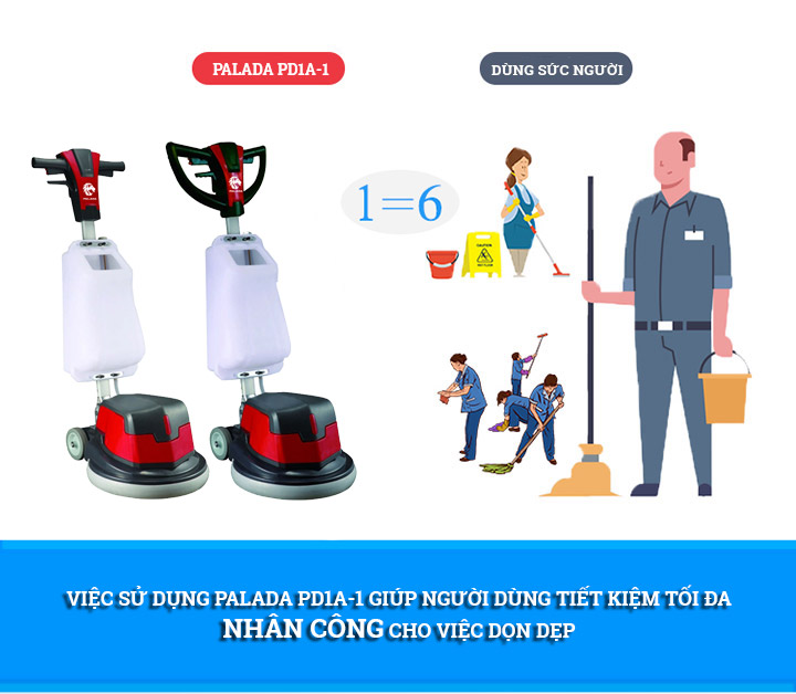 Ưu điểm khi sử dụng máy chà sàn để vệ sinh so với dùng sức người