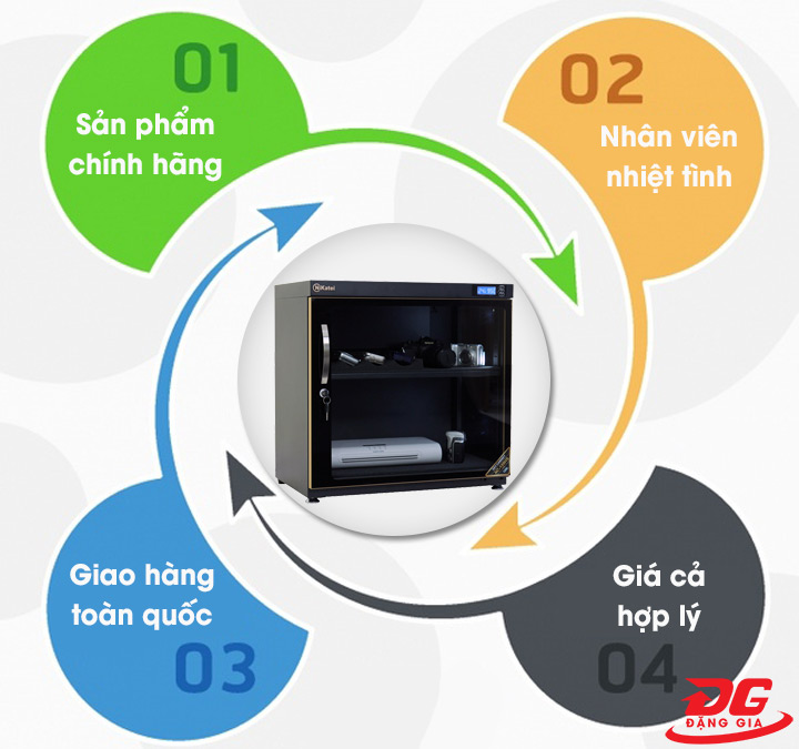 Địa chỉ bán tủ chống ẩm Nikatei NC-120HS (120L) uy tín
