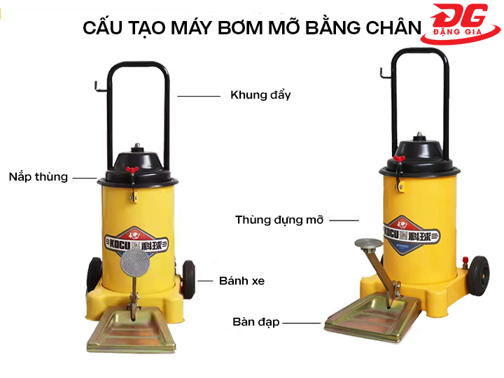 Cấu tạo máy bơm mỡ bò bằng chân