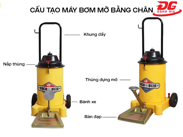 Cấu tạo máy bơm mỡ bò bằng chân