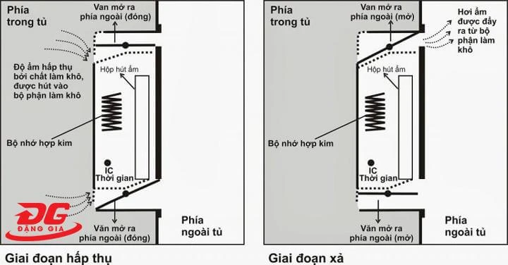 https://trungtammuasam.vn/