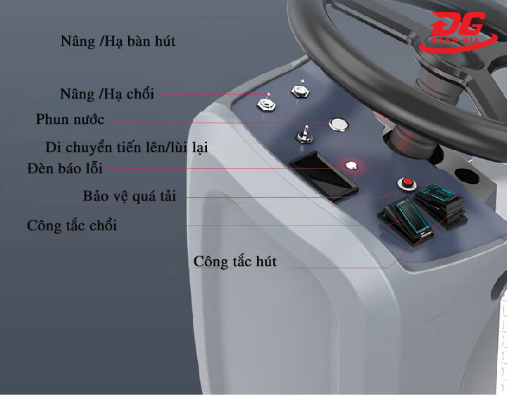 Bảng điều khiển máy lau sàn nhà Kumisai KMS-X6