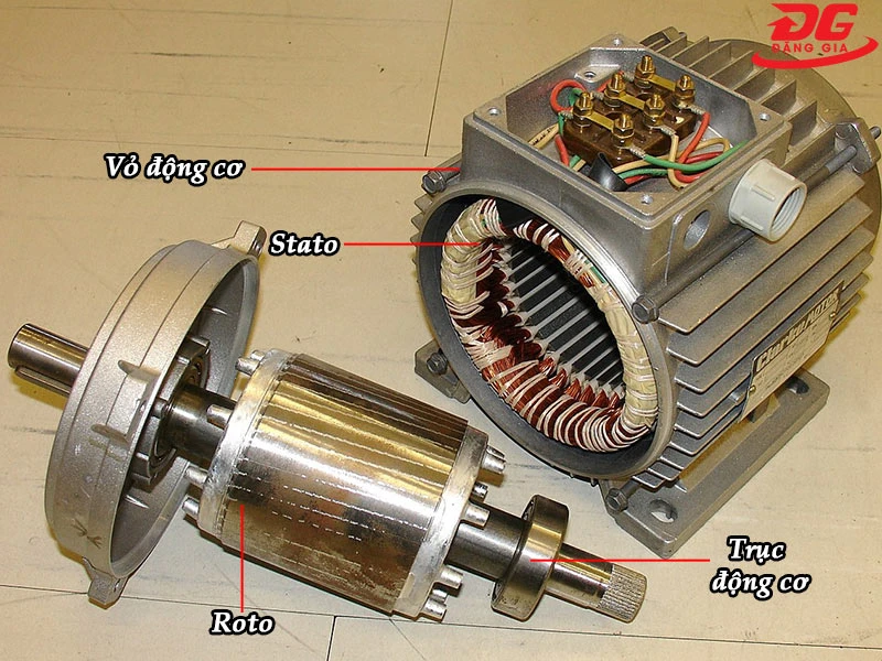 Cấu tạo mô tơ của máy bơm rửa xe 3kW