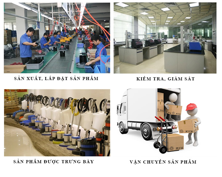 Quy trình sản xuất Palada HC 175 khép kín