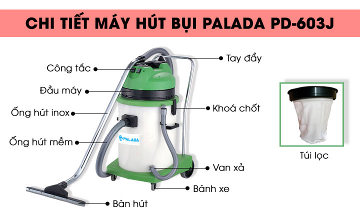 cấu tạo model palada PD-603J
