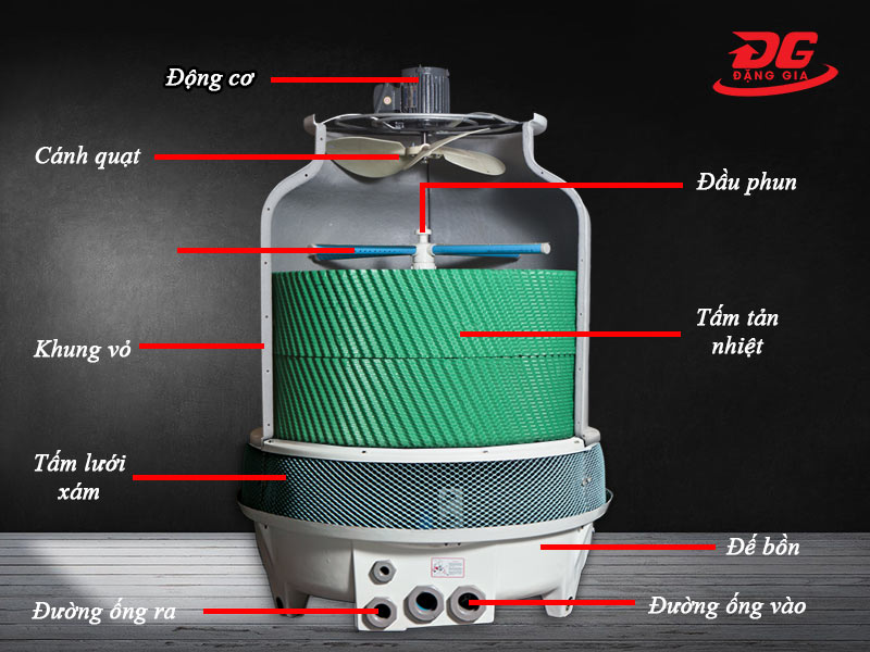 cấu tạo tháp giải nước Alpha 100RT