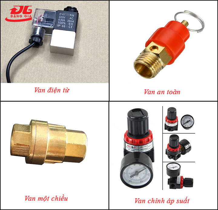 Các loại van thường gặp trong máy nén khí 