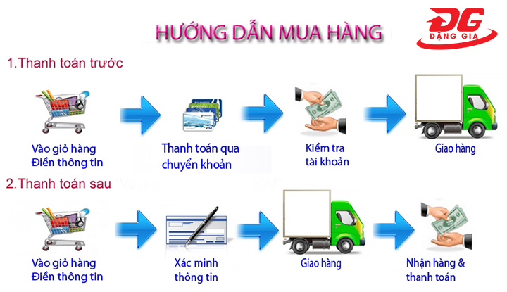 hướng đãn mua hàng tại Đặng Gia