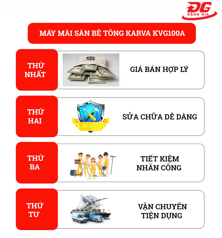 ưu điểm máy mài sàn bê tông Karva KVG100A