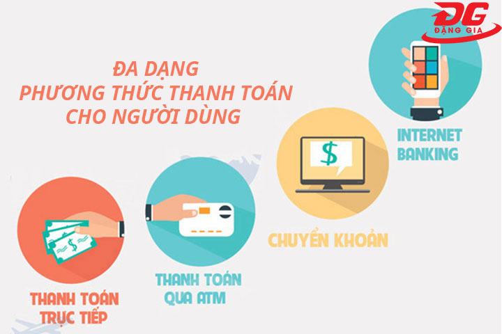 Các phương thức thanh toán Tại Đặng Gia