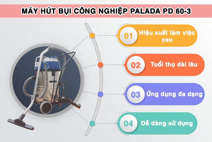 Ưu điểm máy hút bụi Palada PD 60-2