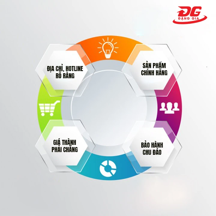 Địa chỉ bán tháp giải nhiệt Alpha uy tín
